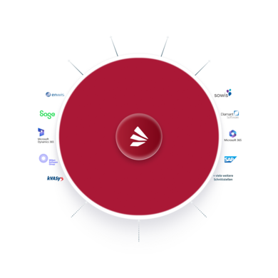 H4easy Info-Grafik H4easy Info-Grafik